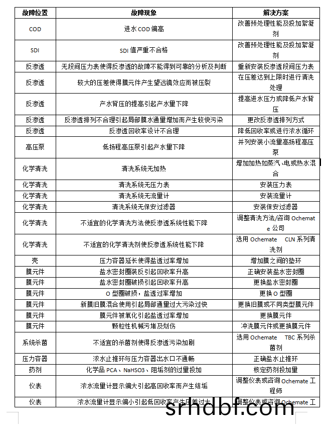 1640337229281136.png 百度(xin)圖(tu)片_20211224171311.png